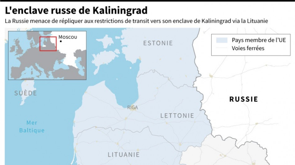 Menaces de la Russie après des restrictions sur le transit vers l'enclave de Kaliningrad