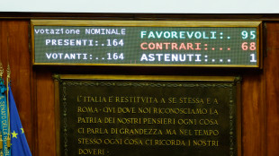 Il Senato approva il decreto Pnrr, è legge