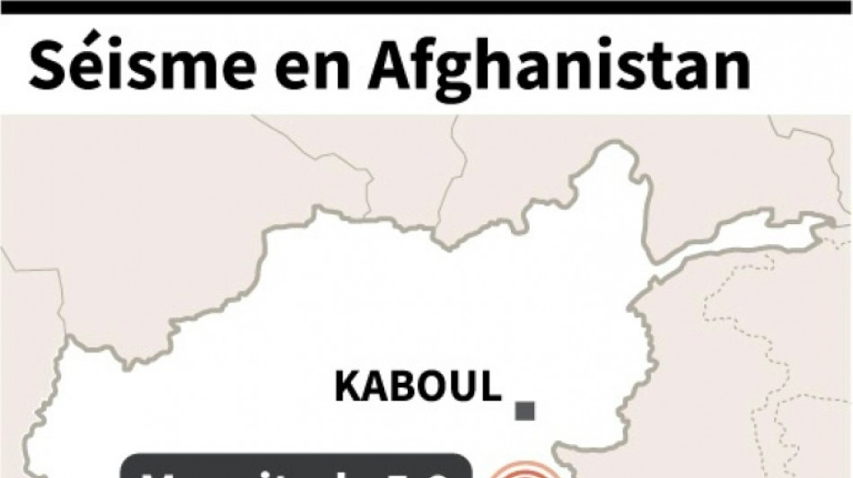 Au moins 255 morts dans un puissant séisme en Afghanistan