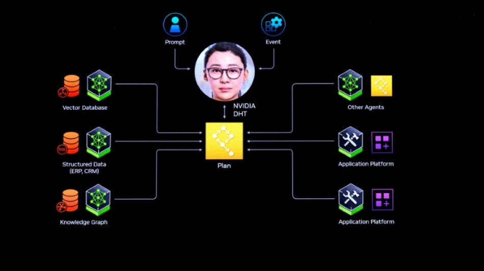 Nvidia confía en que las tensiones entre EEUU y China no se tornen "catastróficas"