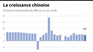 Avec l'économie qui ralentit, les Chinois réduisent leur train de vie