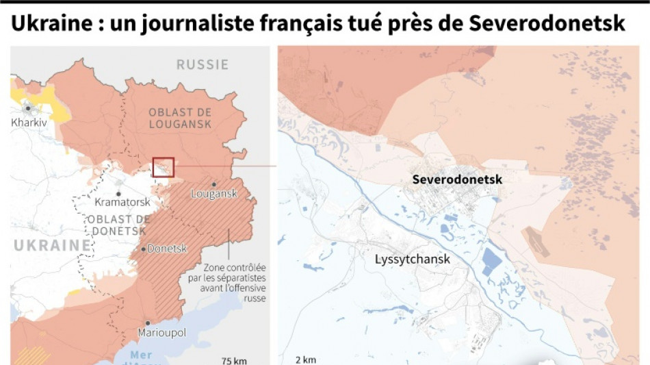 Un journaliste français tué en Ukraine